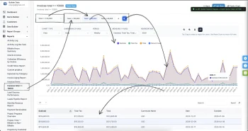 Data Builder - Báo Cáo Trực Quan, REST API & GraphQL Cho Perfex CRM thumbnail