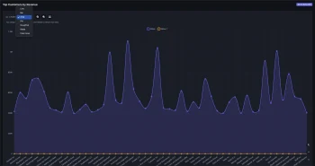 Data Builder - Báo Cáo Trực Quan, REST API & GraphQL Cho Perfex CRM thumbnail